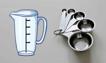 Use Conversion Table to convert grams to cups